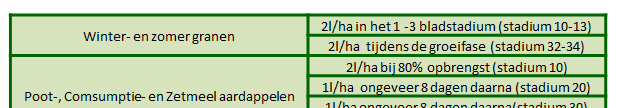 tl_files/aquatechnique/documents/Pictures/Doseringschema6-cropped.PNG