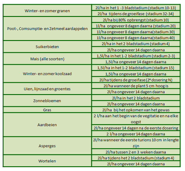 tl_files/aquatechnique/documents/Pictures/Doseringschema6.PNG