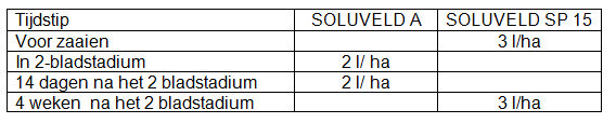 tl_files/aquatechnique/documents/Pictures/Doseringschema7.PNG